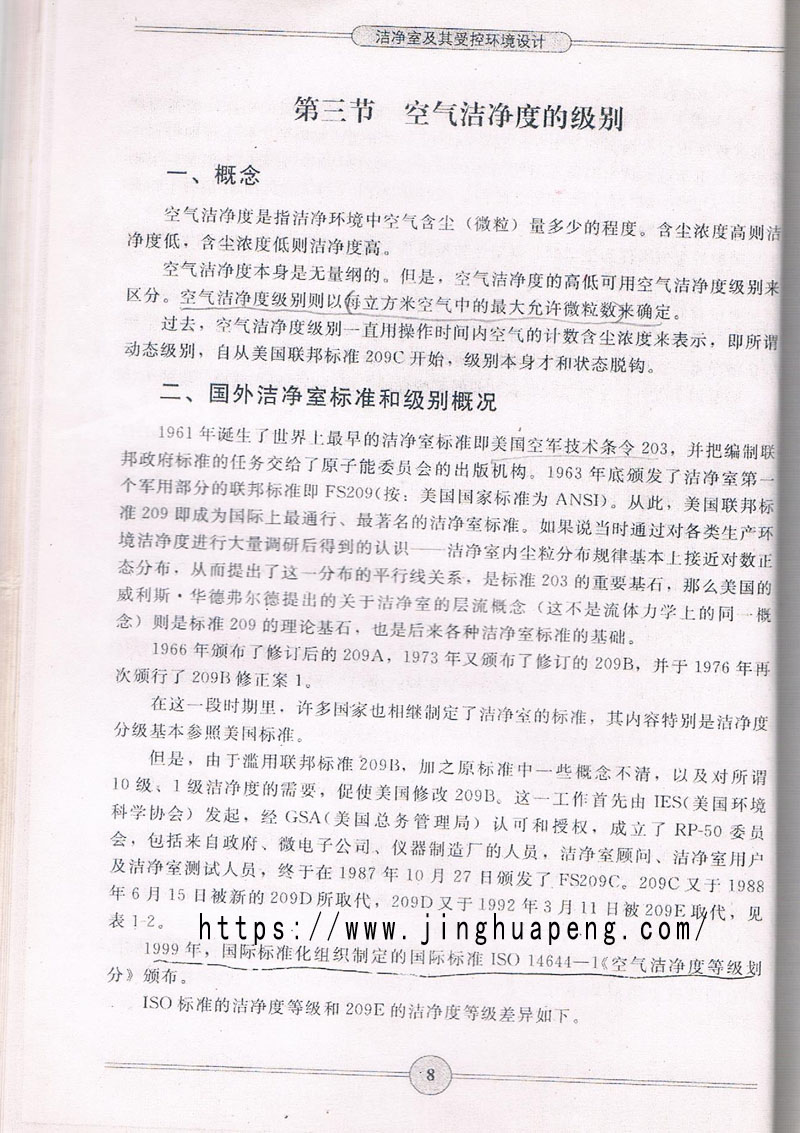 空氣潔凈度級(jí)別標(biāo)準(zhǔn)、概念摘自《潔凈室及期受控環(huán)境設(shè)計(jì)》一書。