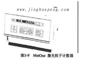 MetOne A2100C激光粒子計數(shù)器