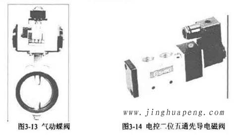 高效過(guò)濾器檢測(cè)臺(tái)裝置中氣缸蝶閥及電控二位五通先導(dǎo)電磁閥