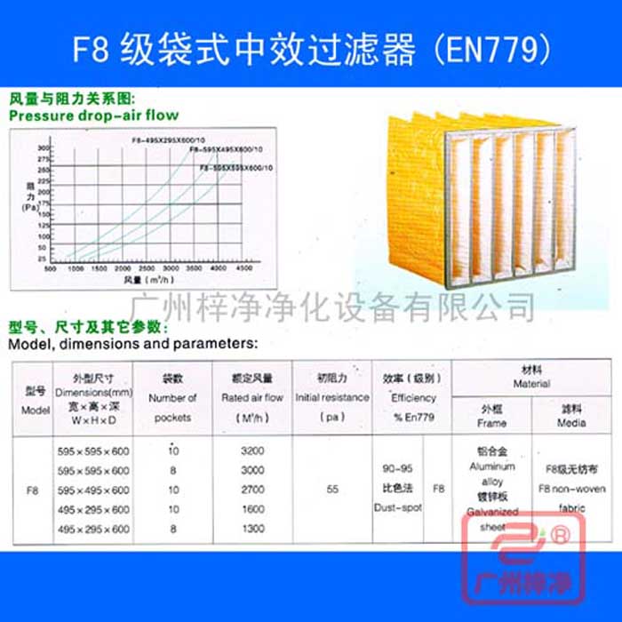 F8袋式中效空氣過濾器-f8中效袋式過濾器規(guī)格尺寸、風(fēng)量、阻力及技術(shù)參數(shù)